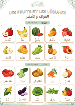 les fruits et légumes (affiche)